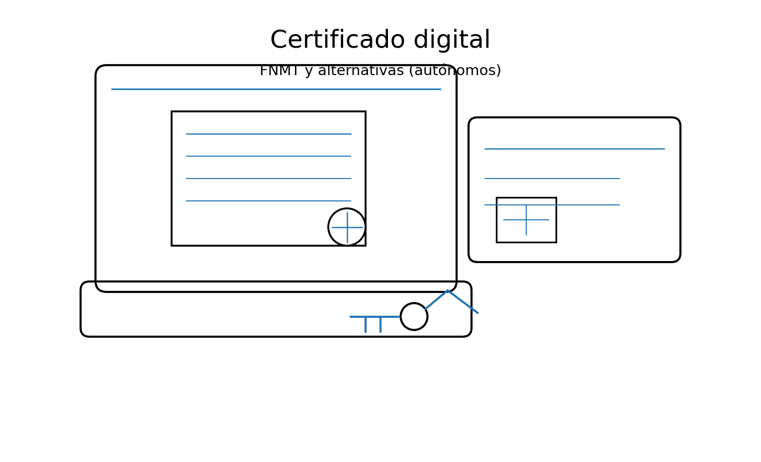 Certificado digital FNMT para autónomos: qué es, cómo obtenerlo e instalarlo (y alternativas como Cl@ve y DNIe)